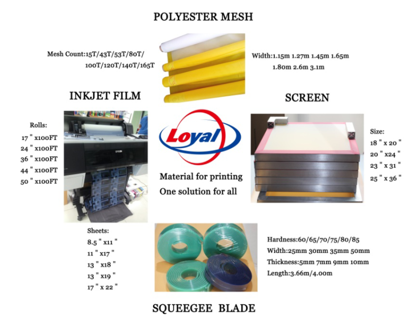 How Mesh Count Weaves Success in Screen Printing