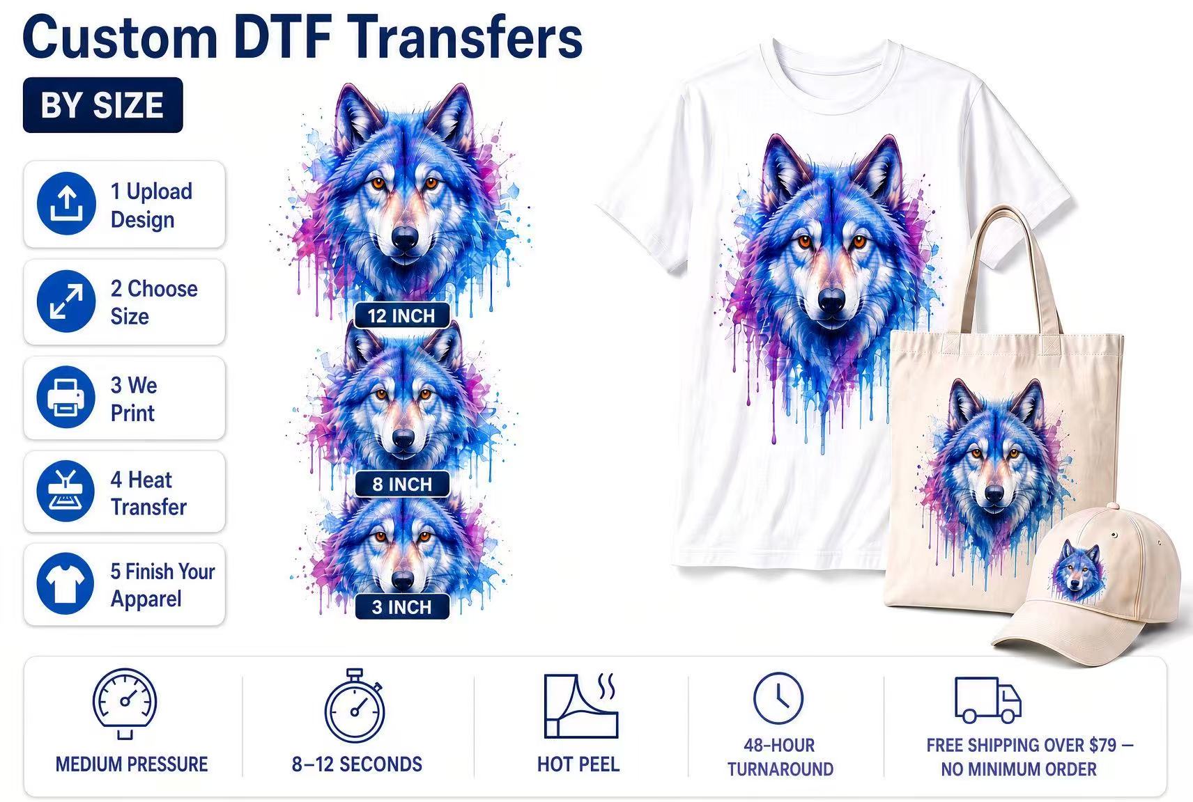 DTF by Size