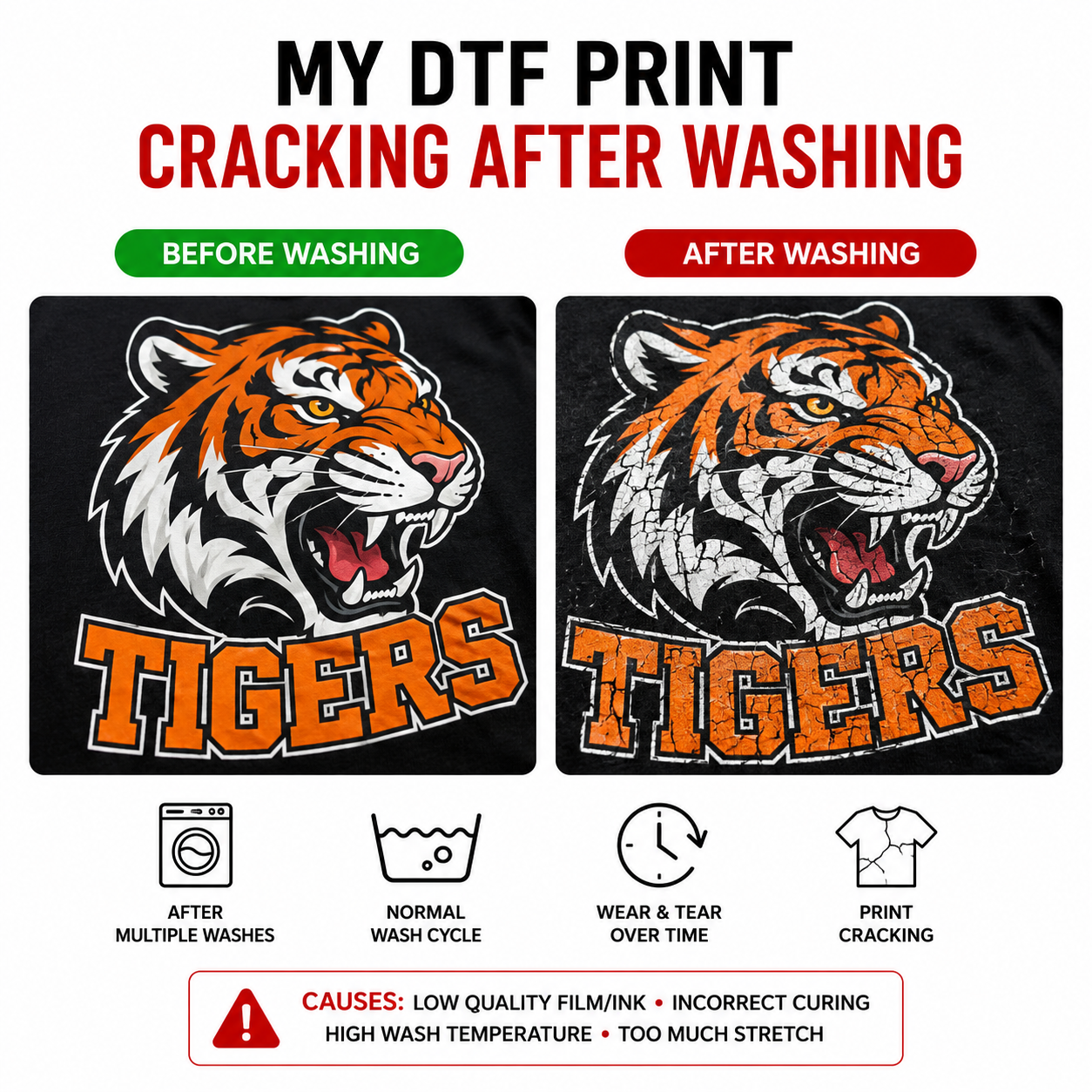 Why Is My DTF Print Cracking After Washing? Fix & Guide