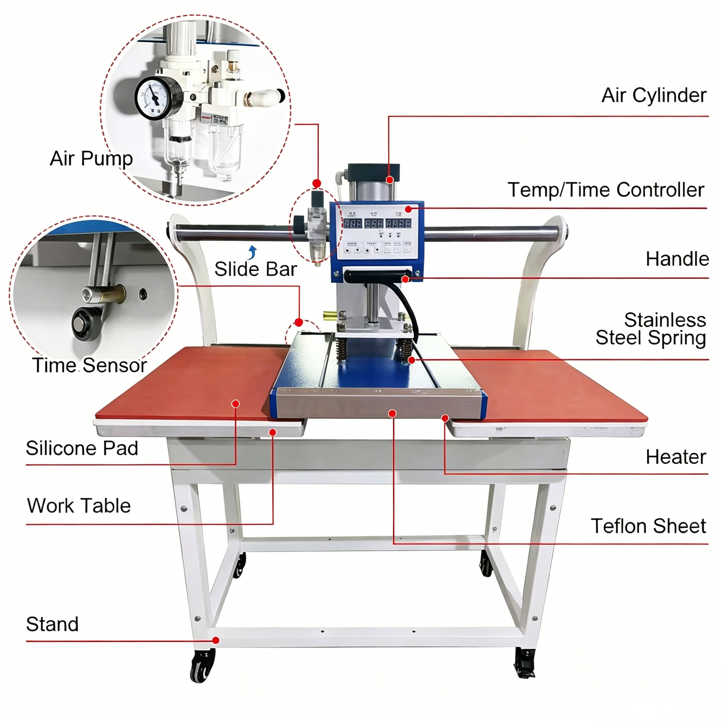 Pneumatic Dual Heat Press Guide | 100+ Shirts/Hour | In Stock in Los Angeles