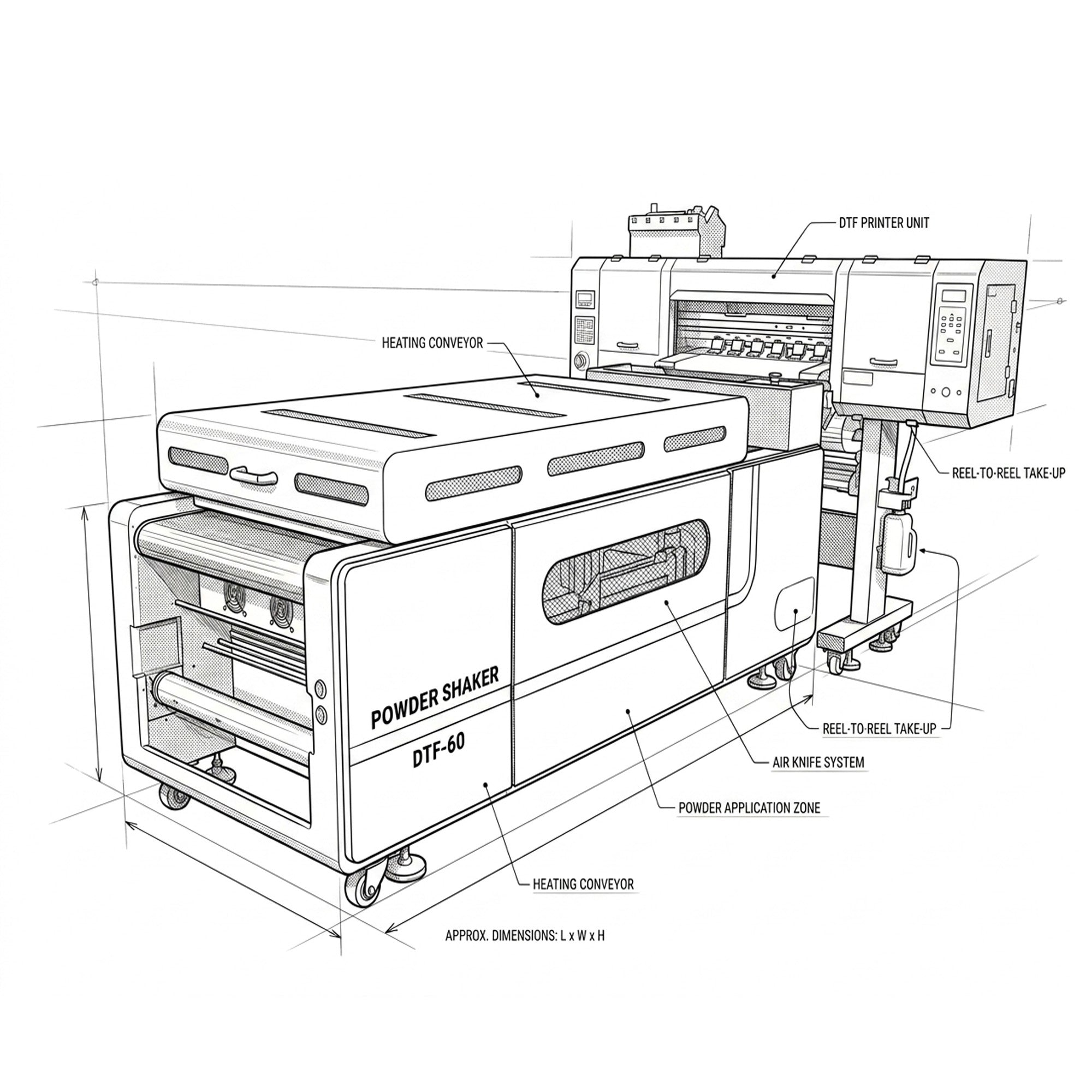 SHL LA SUPPLY 4 Printheads I3200A DTF Pro Package Max 600 Combo（Shaker and Dryer)